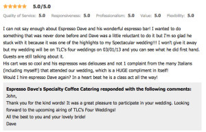 Wedding Coffee Catering Boston